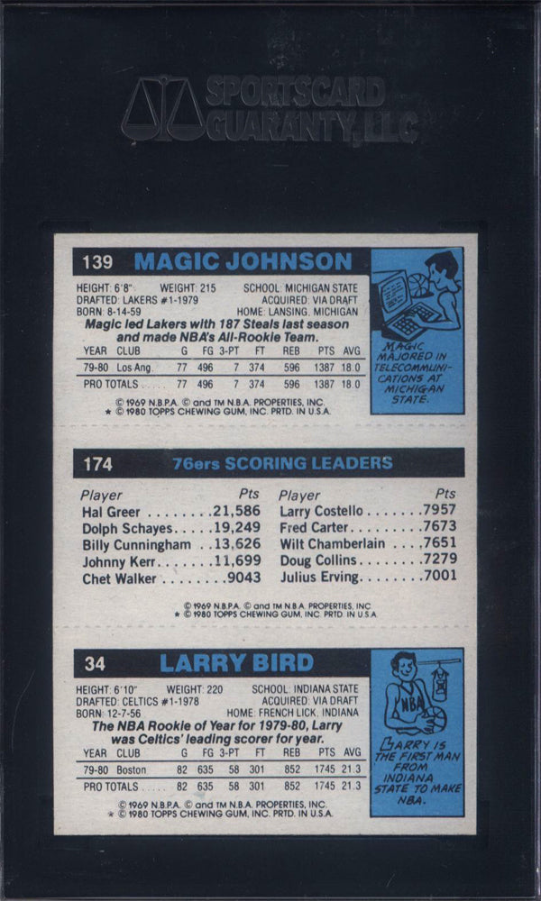 1980 Topps #6 Larry Bird & Magic Johnson Rookie HOF SGC 8 Well Centered