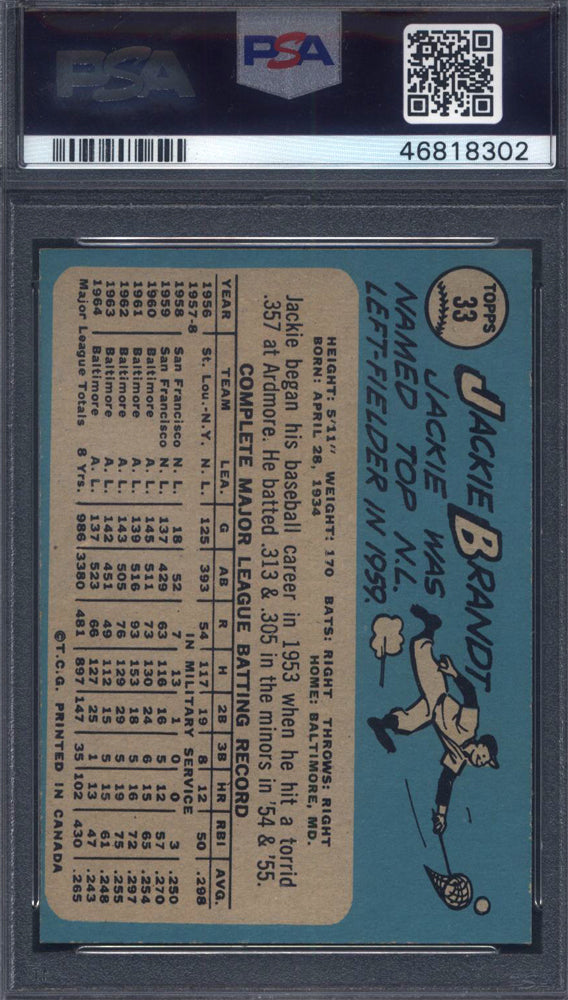 1965 OPC O-Pee-Chee #33 Jackie Brandt Orioles PSA 7