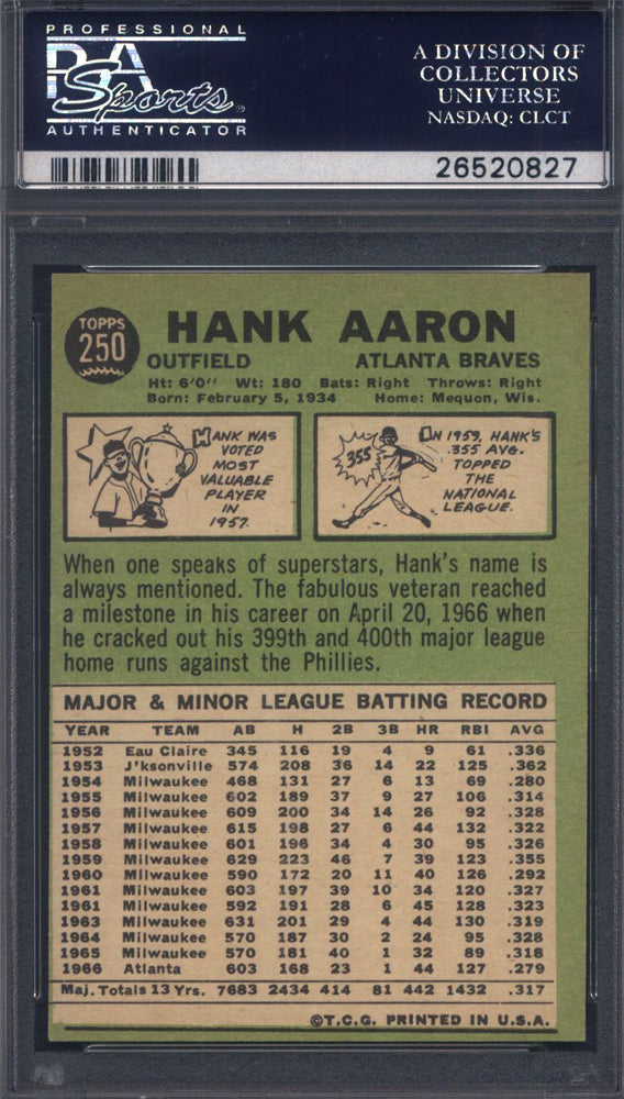 1967 Topps #250 Hank Aaron Braves PSA 7