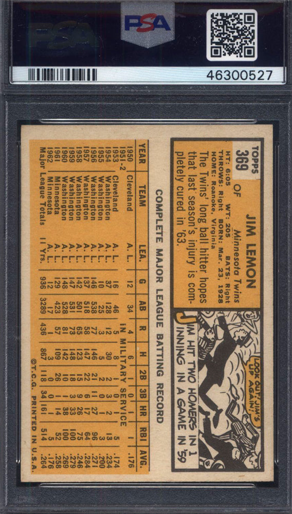 1963 Topps #369 Jim Lemon Twins PSA 8
