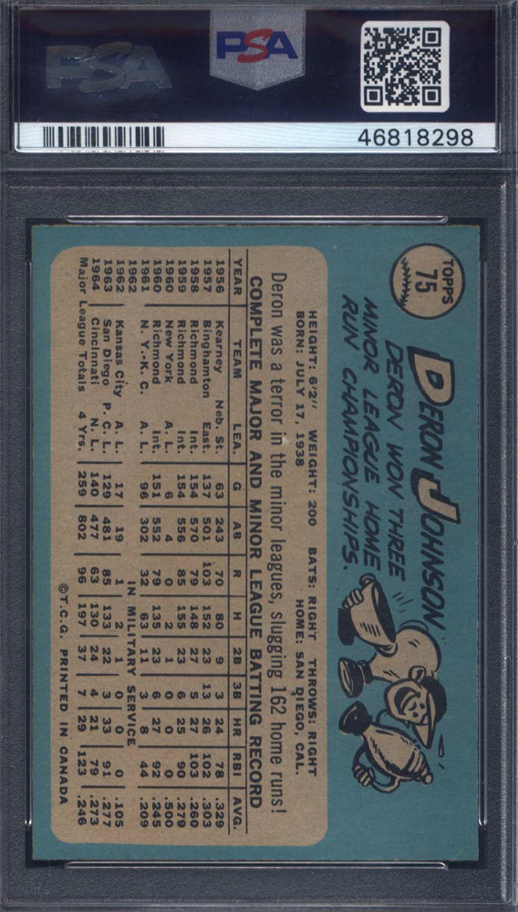 1965 OPC O-Pee-Chee #75 Deron Johnson Reds PSA 8 pop 2 (Only 1 Higher)