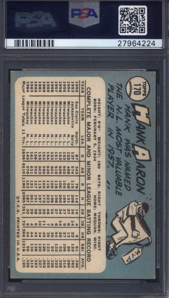 1965 Topps #170 Hank Aaron Braves PSA 8.5