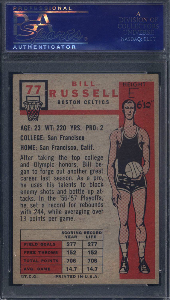 1957 Topps #77 Bill Russell Rookie HOF Celtics PSA 6
