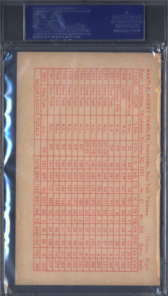 1963 Exhibits Statistic Back Mickey Mantle Yankees PSA 6