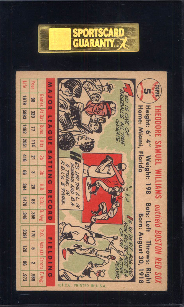 1956 Topps #5 Ted Williams White Back Red Sox SGC 5.5