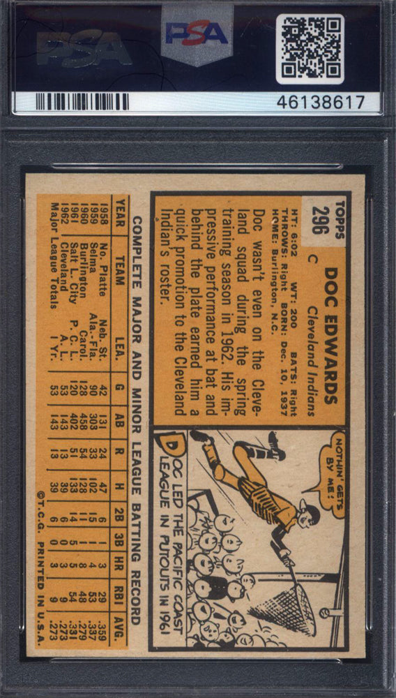 1963 Topps #296 Doc Edwards Indians PSA 8