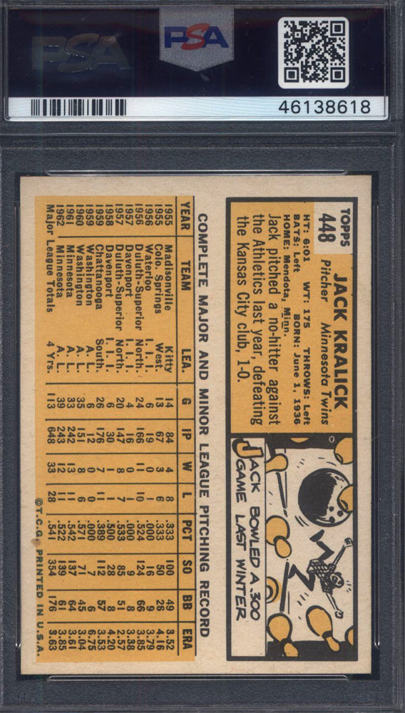1963 Topps #448 Jack Kralick Twins PSA 8