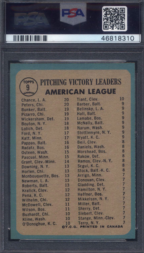 1965 OPC O-Pee-Chee #9 AL Pitching Leaders PSA 9 pop 1 (None Higher)