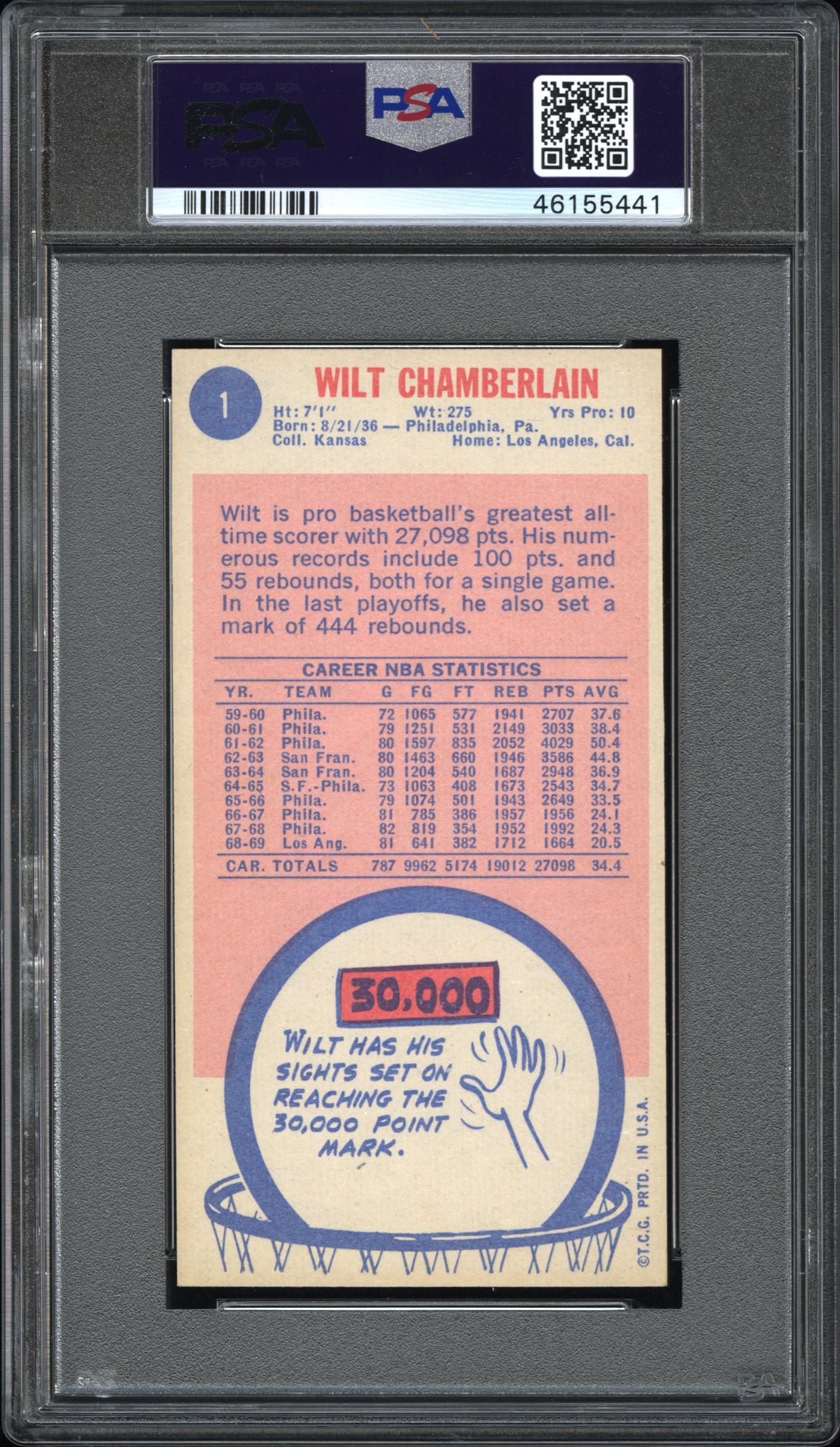 1969 Topps #1 Wilt Chamberlain Lakers PSA 7