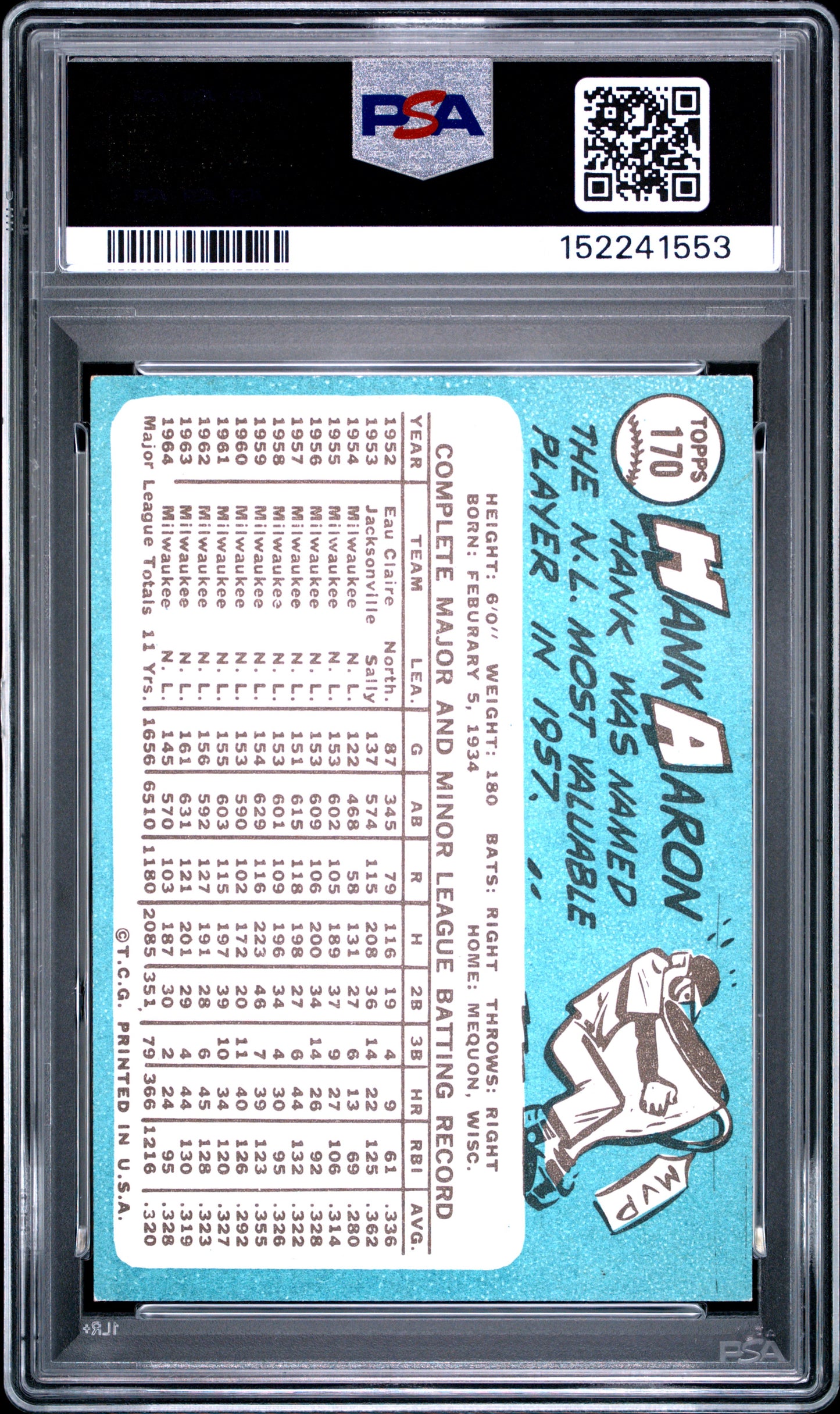 1965 Topps #170 Hank Aaron Braves PSA 8