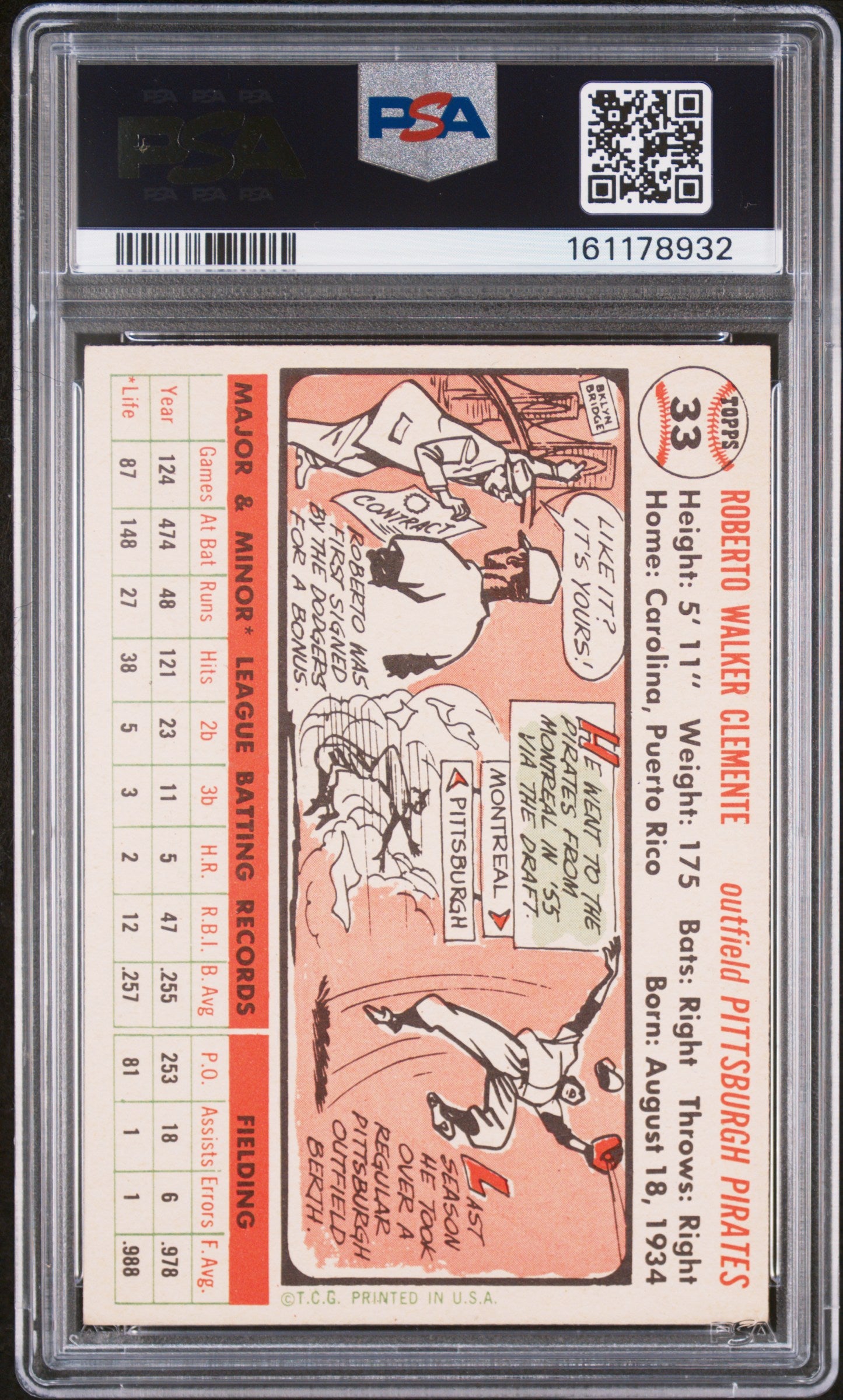 1956 Topps #33 Roberto Clemente 2nd Year Pirates White Back PSA 6