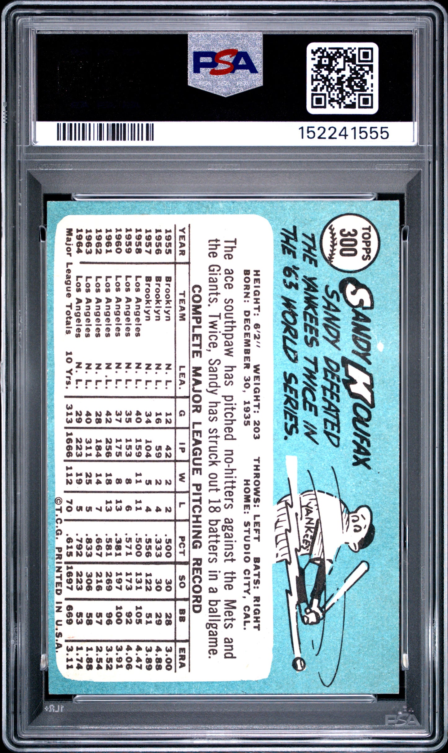 1965 Topps #300 Sandy Koufax Dodgers PSA 7