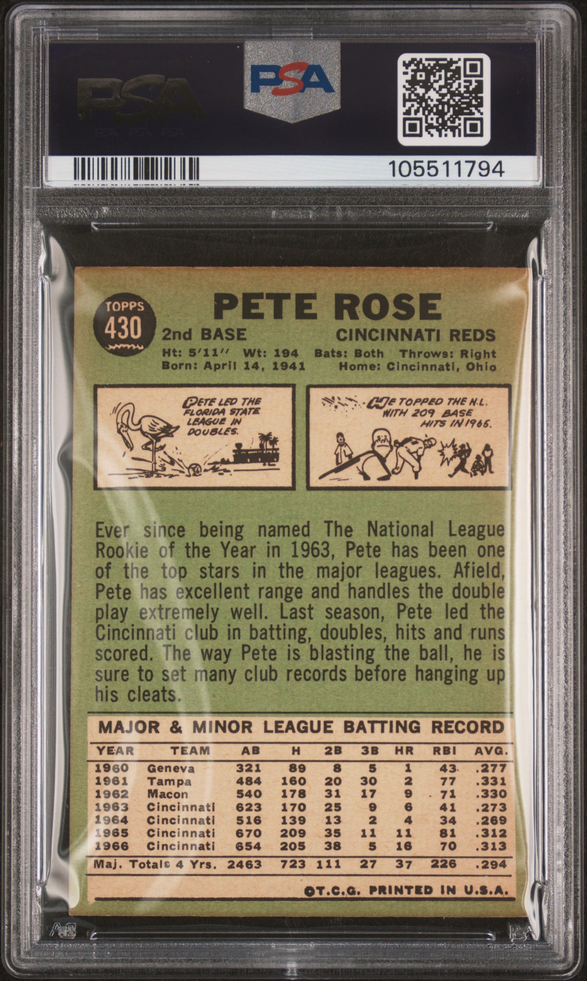 1967 Topps #430 Pete Rose Signed Autographed PSA 6 Auto 10 pop 12