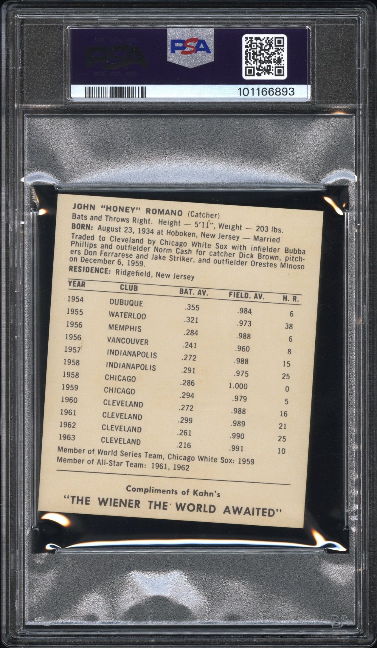 1964 Kahn's Wieners John Romano Indians PSA 5