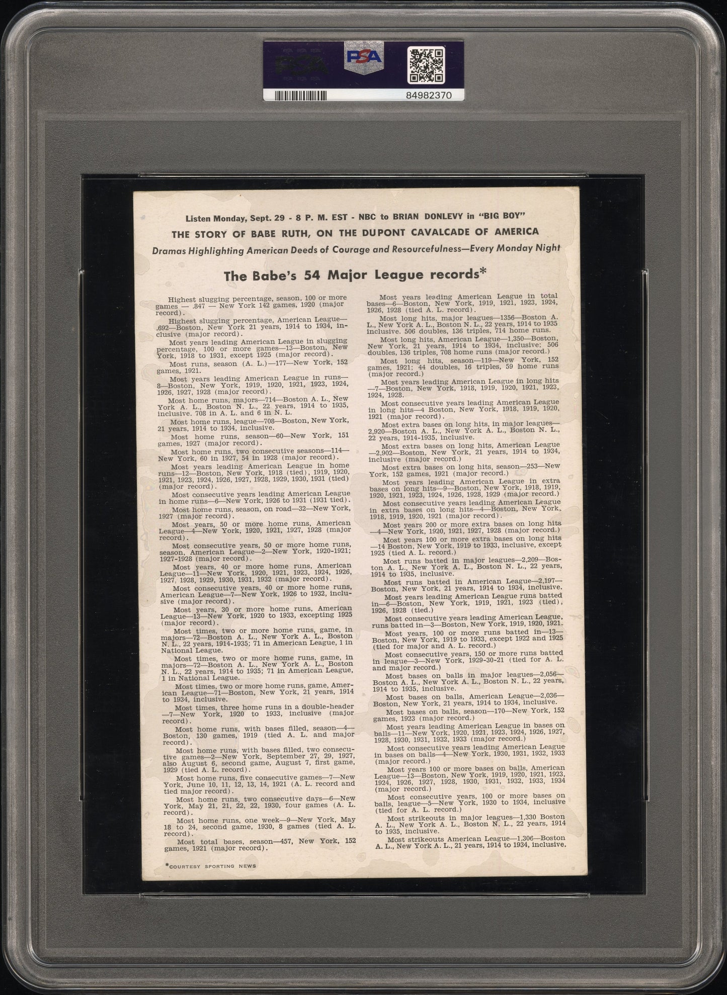 1947 Dupont Cavalcade Of America Premium Babe Ruth Yankees PSA 4