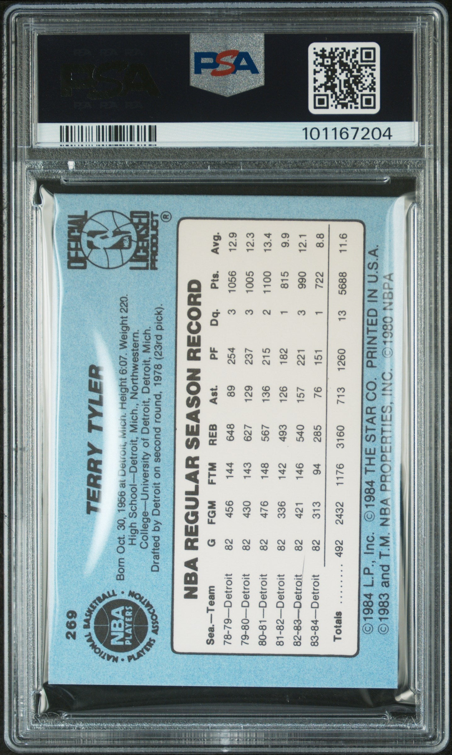 1984 Star #269 Terry Tyler Pistons PSA 8