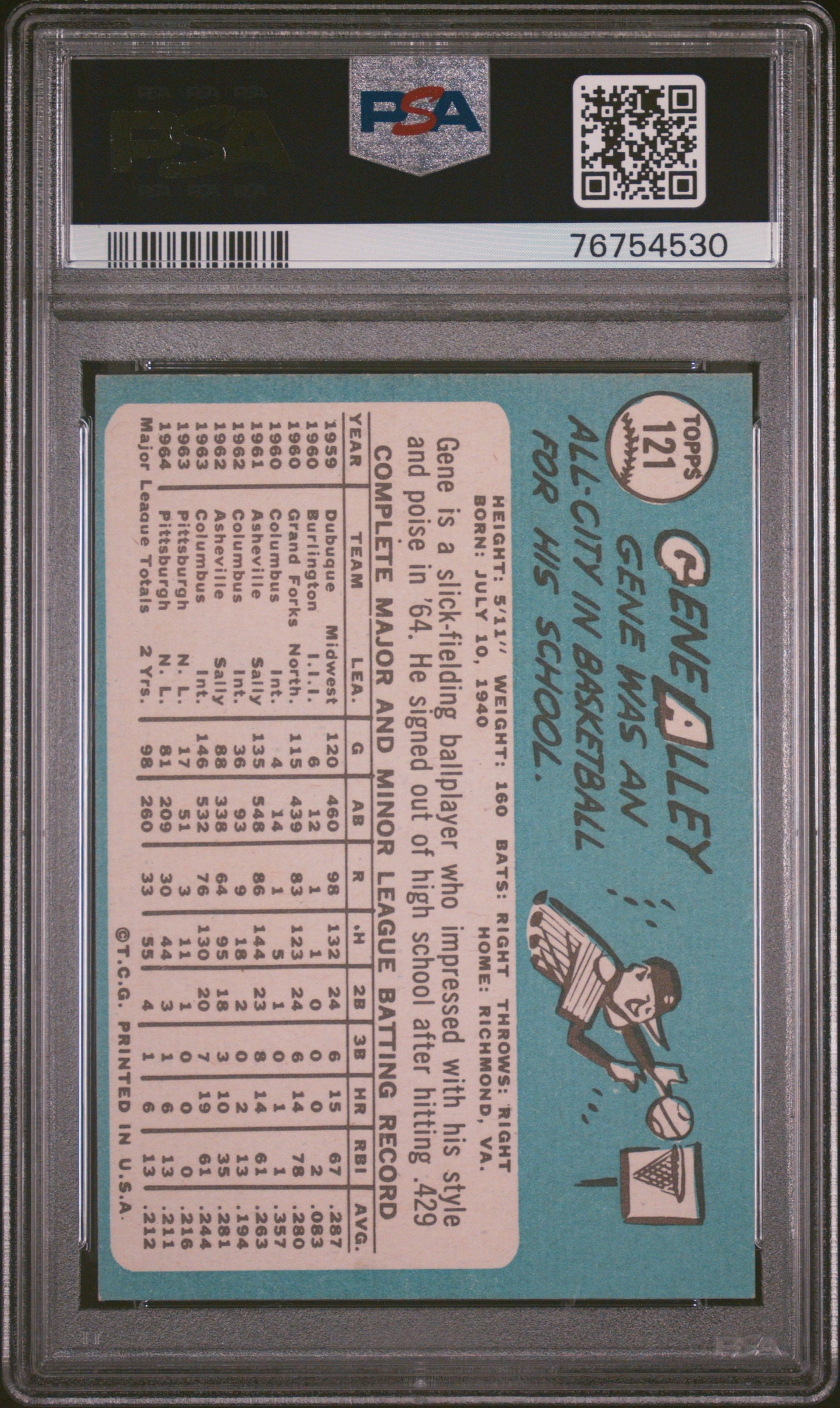 1965 Topps #121 Gene Alley Pirates PSA 8
