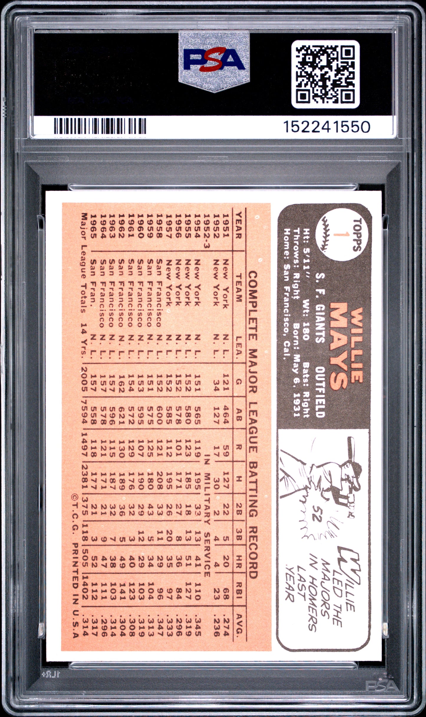 1966 Topps #1 Willie Mays Giants PSA 6