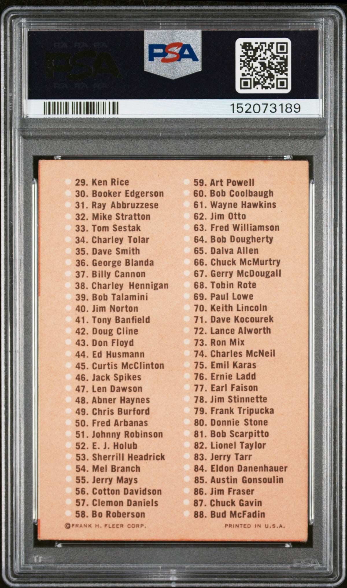 1963 Fleer Football Checklist 1-88 PSA 3
