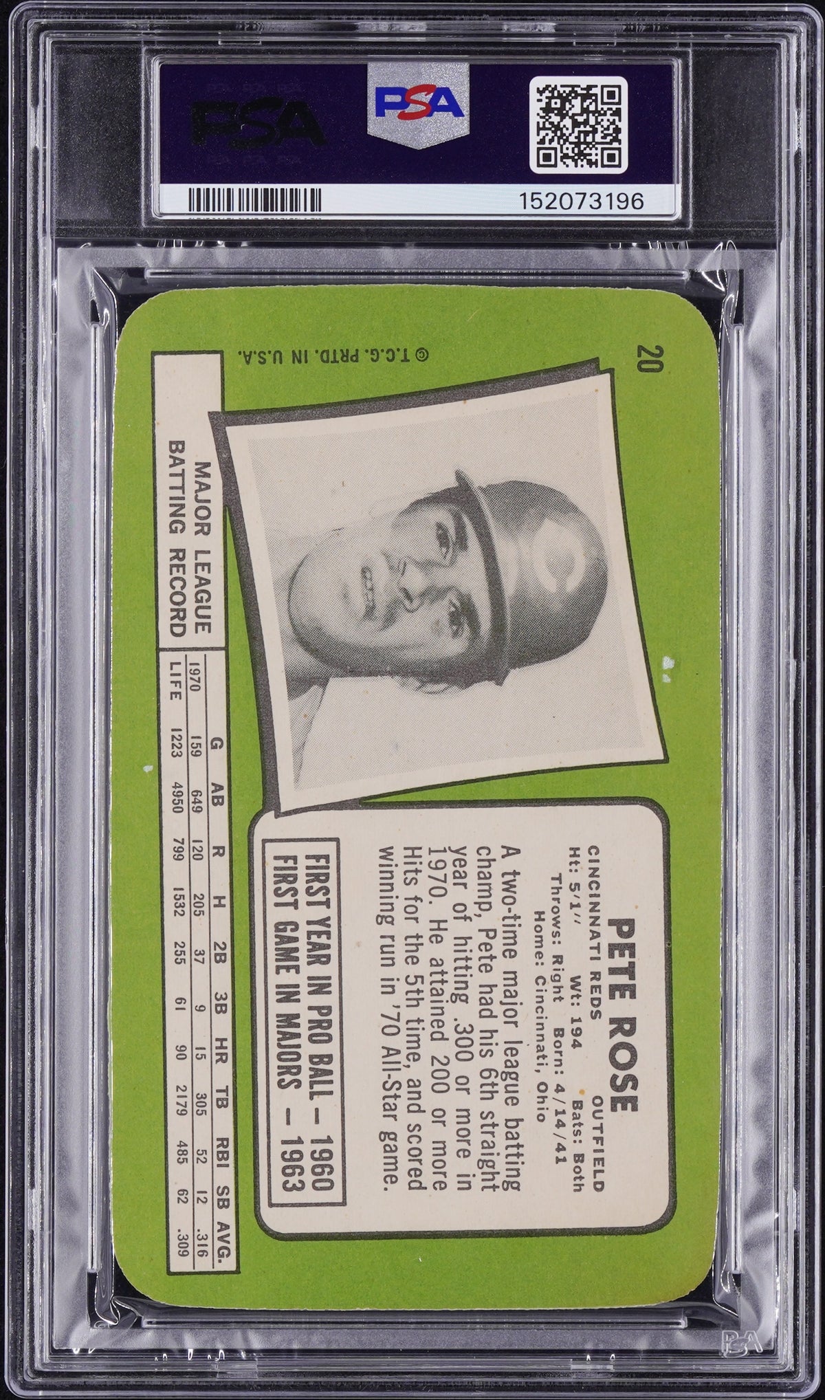 1971 Topps Super #20 Pete Rose Reds PSA 8