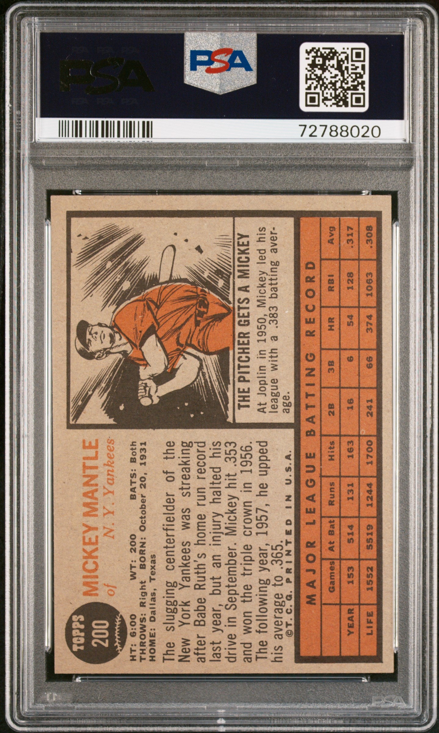 1962 Topps #200 Mickey Mantle Yankees PSA 5