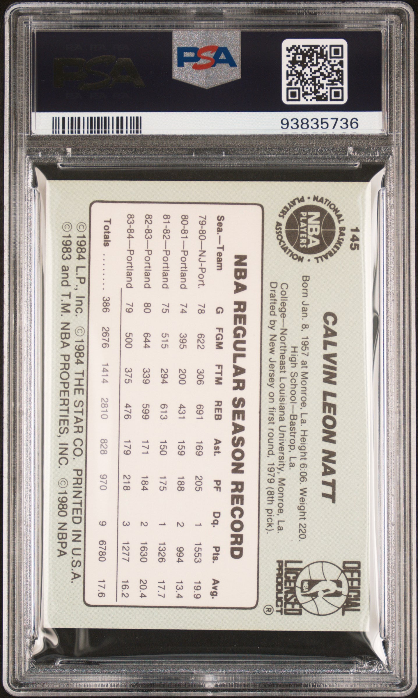 1984 Star #145 Calvin Natt Nuggets PSA 6