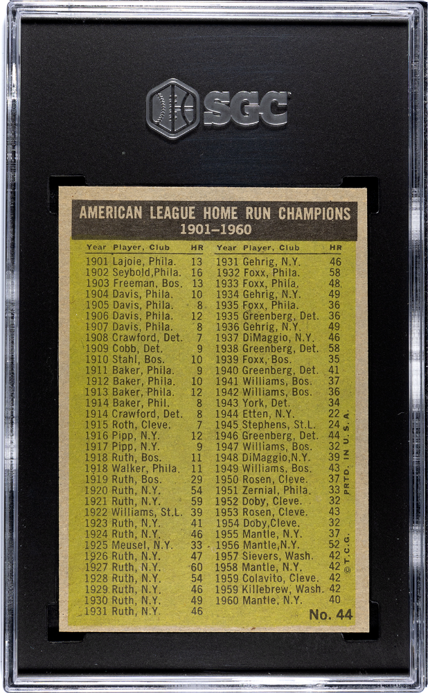 1961 Topps #44 A. L. Home Run Leaders W/ Mickey Mantle SGC 6.5