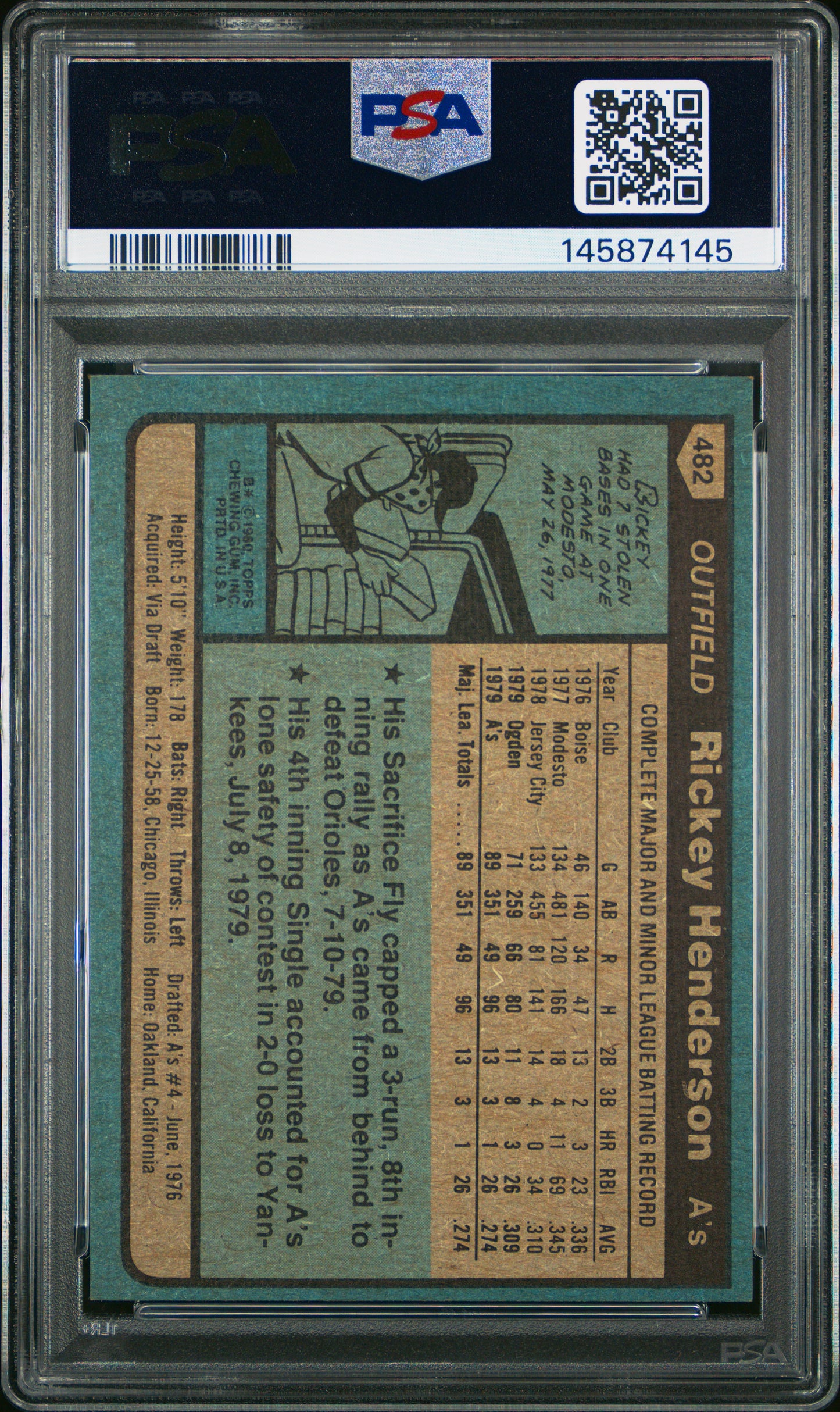 1980 Topps #482 Rickey Henderson Rookie HOF A's PSA 8