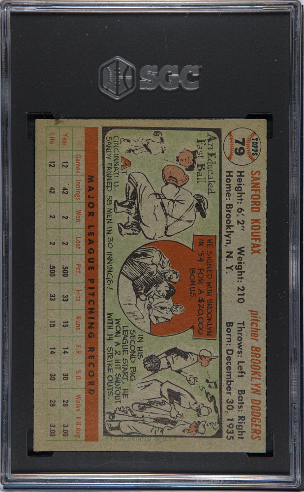 1956 Topps #79 Sandy Koufax 2nd Year Dodgers Gray Back SGC 4.5