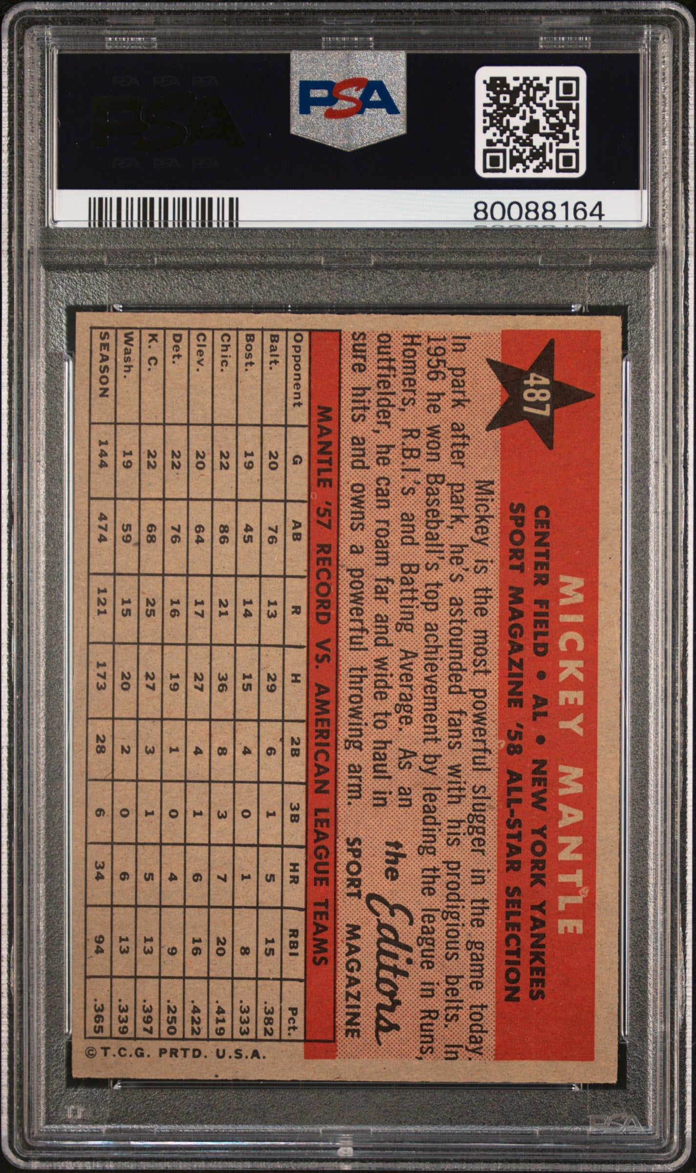 1958 Topps #487 Mickey Mantle All Star Yankees PSA 7