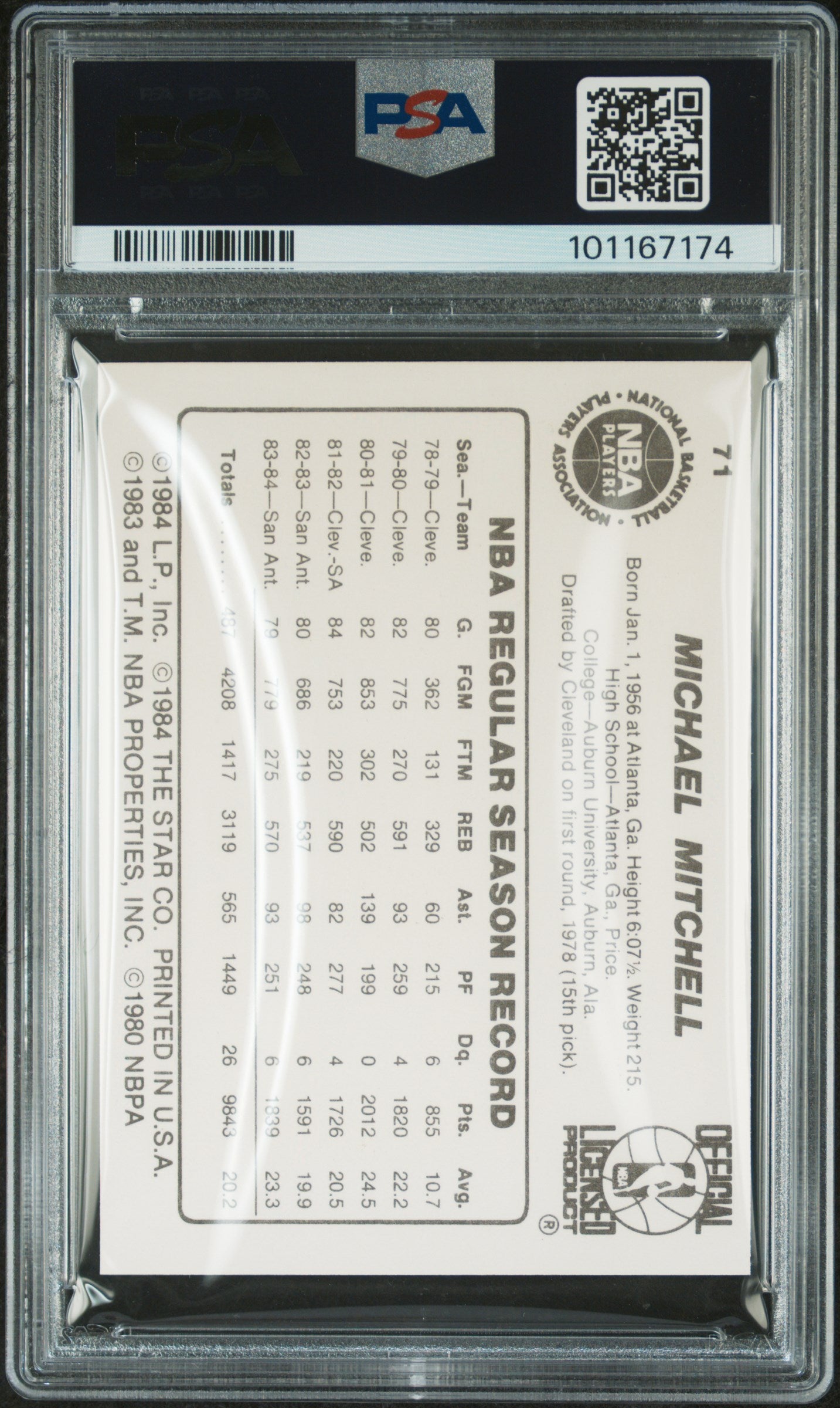 1984 Star #71 Mike Mitchell Spurs PSA 6