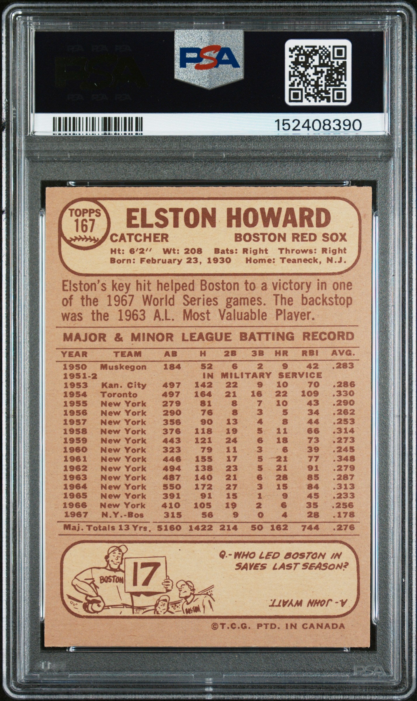 1968 OPC O-Pee-Chee #167 Elston Howard Red Sox PSA 9