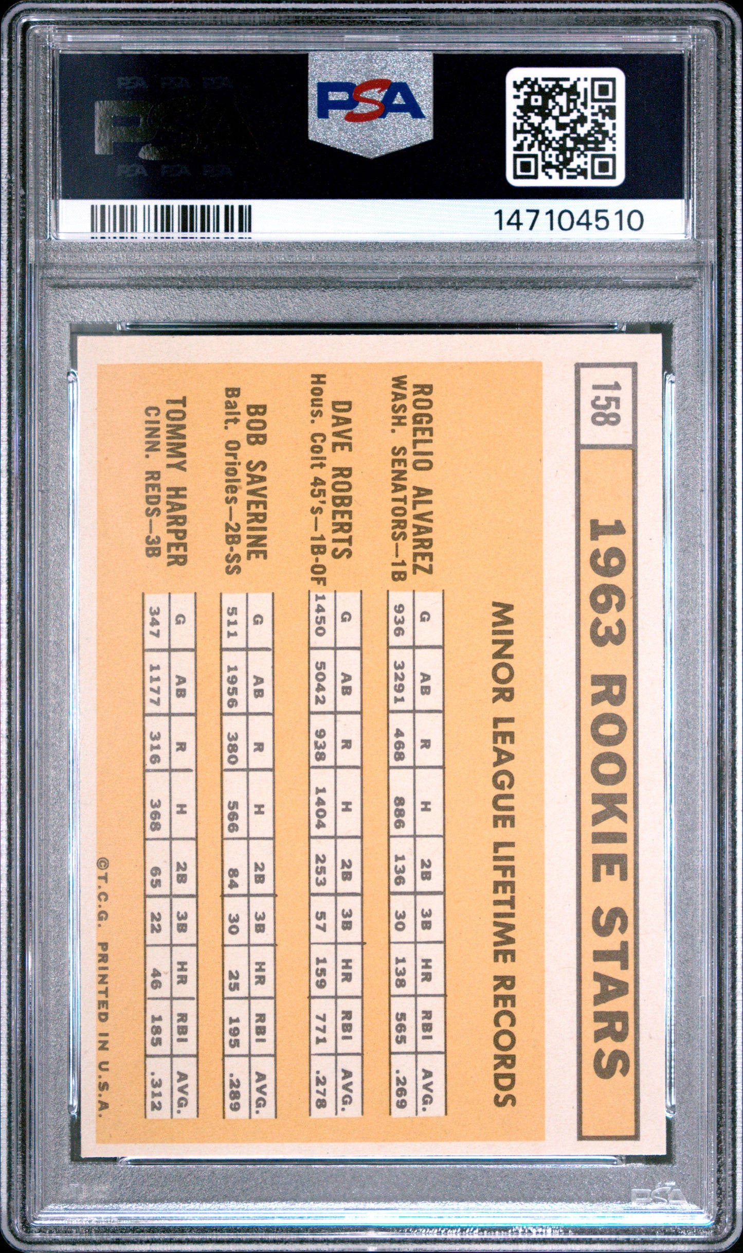 1963 Topps #158 1963 Rookie Stars PSA 7