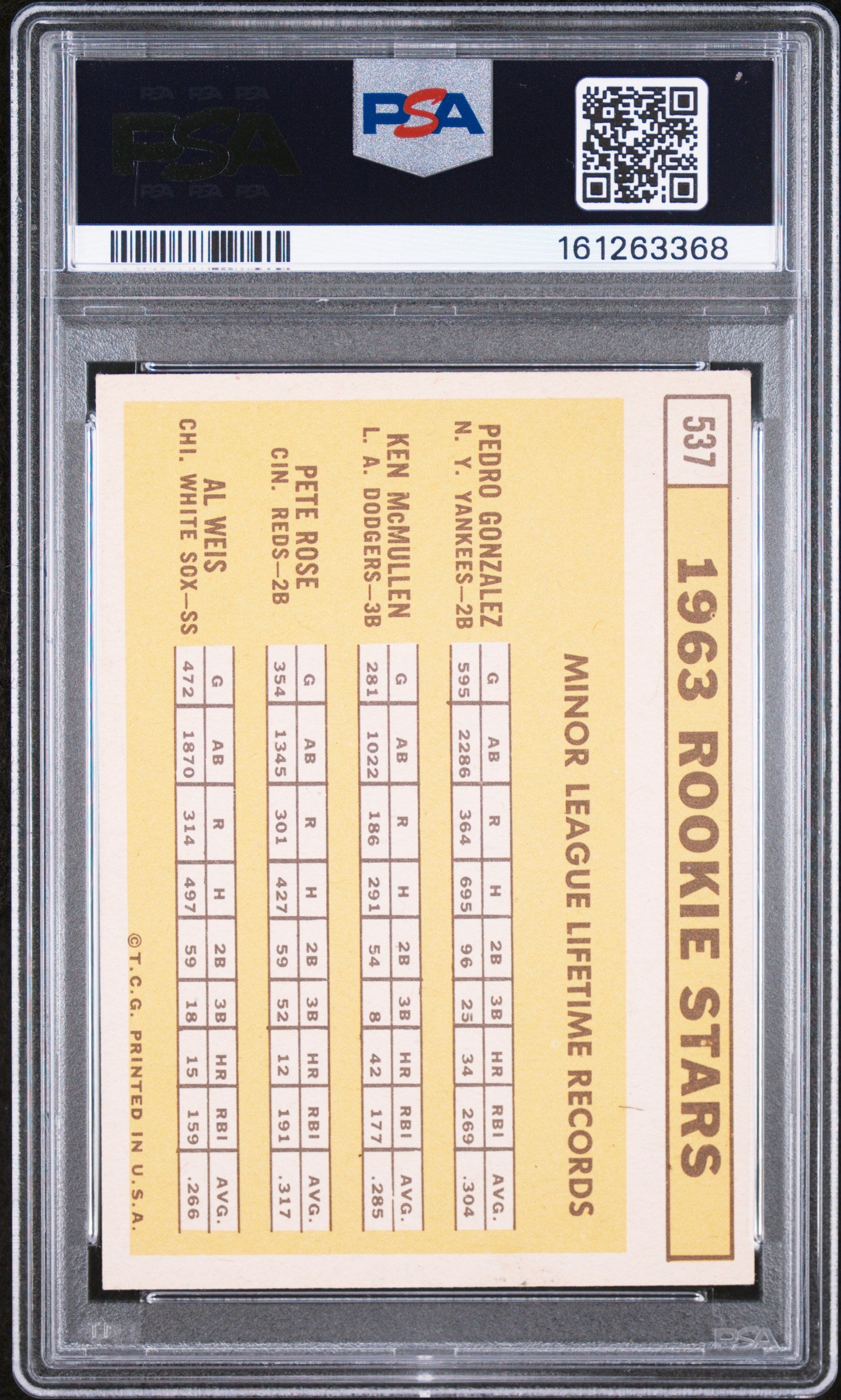 1963 Topps #537 Pete Rose Rookie Reds PSA 5