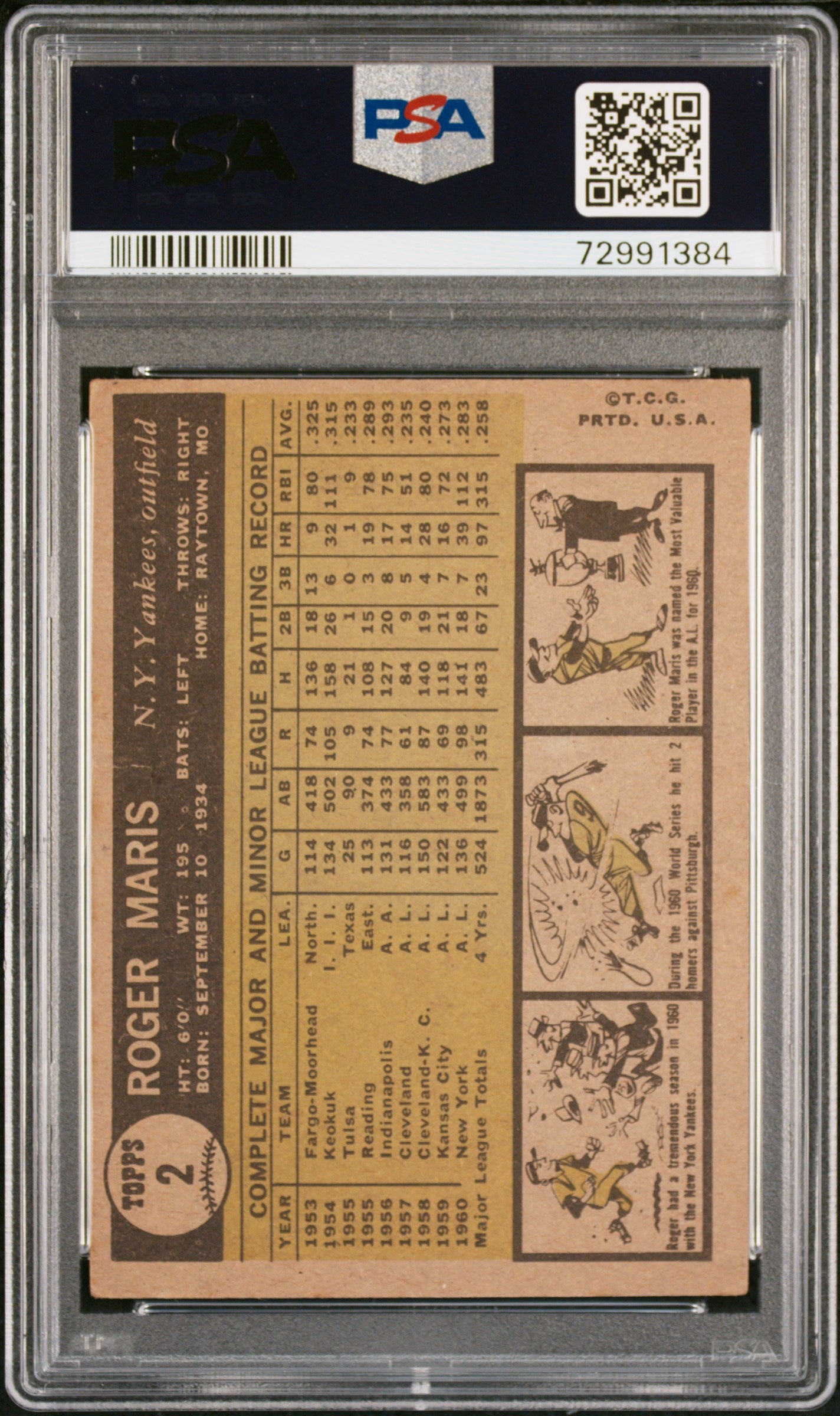 1961 Topps #2 Roger Maris Yankees PSA 4 Well Centered