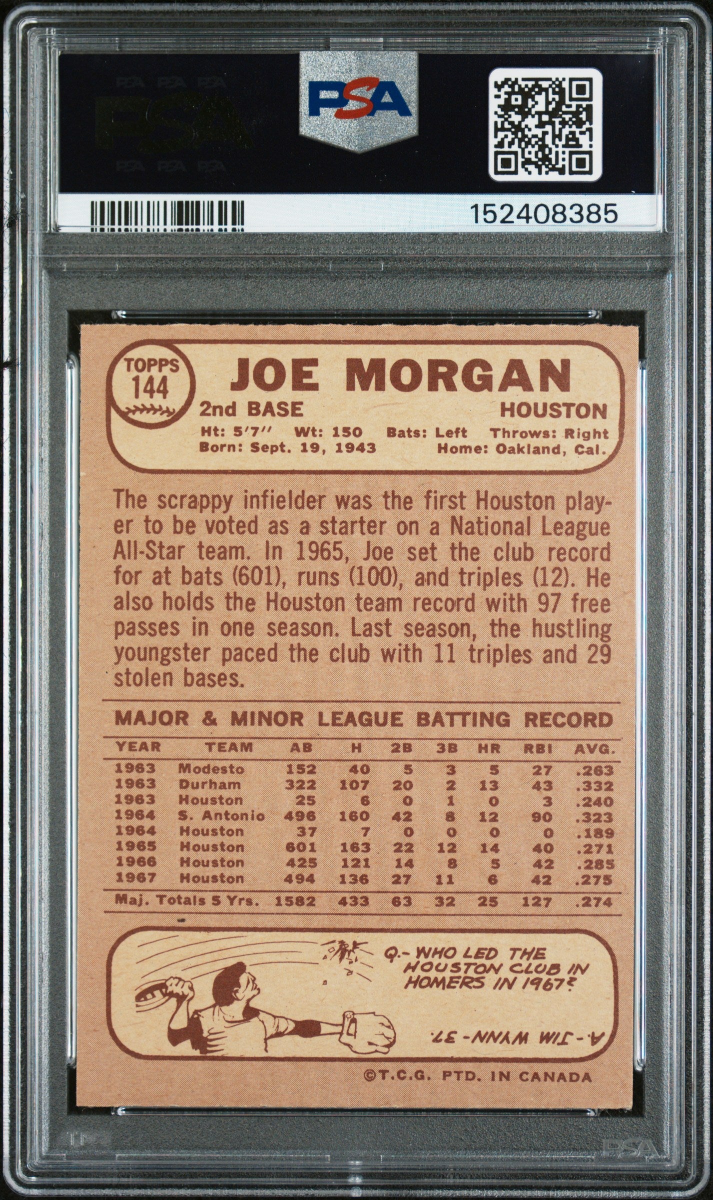 1968 OPC O-Pee-Chee #144 Joe Morgan PSA 9 Well Centered POP 8 None Higher