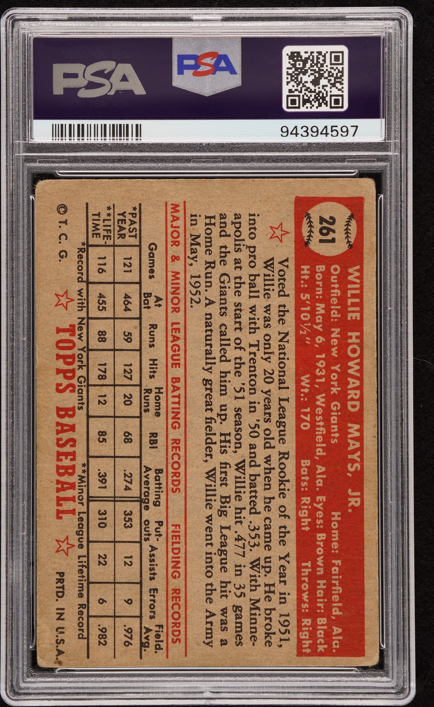 1952 Topps #261 Willie Mays Giants PSA 2