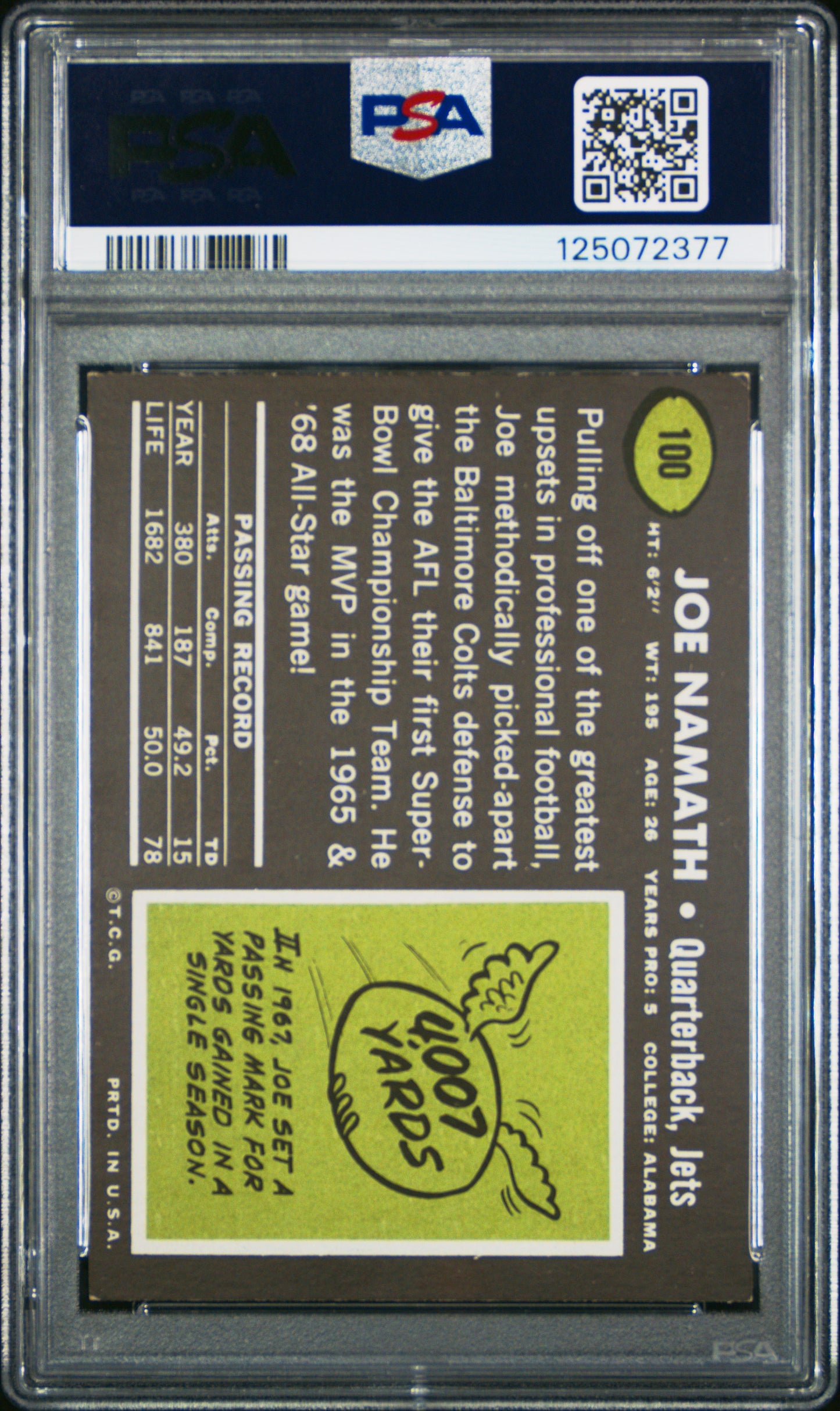 1969 Topps #100 Joe Namath New York Jets PSA 6
