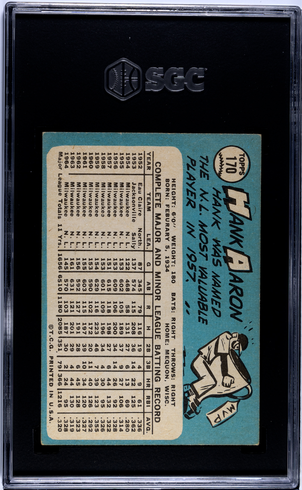 1965 Topps #170 Hank Aaron Braves SGC 6