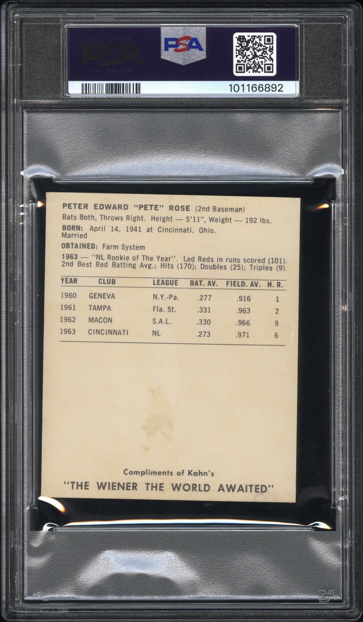 1964 Kahn's Wieners Pete Rose 2nd Year Reds PSA 2