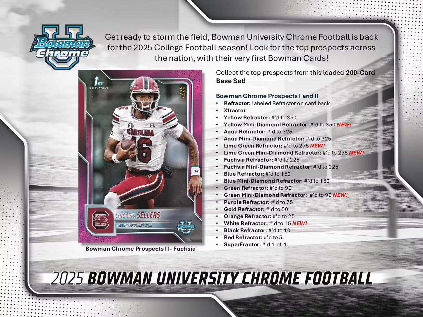 2025 Bowman University Chrome Football Breaker Delight Box (Presell)