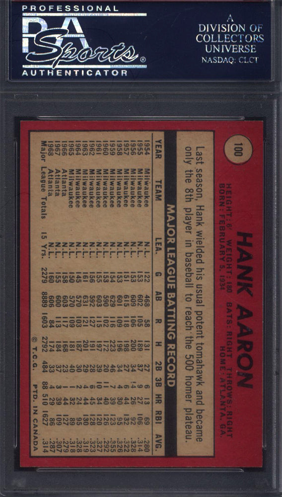 1969 OPC O-Pee-Chee #100 Hank Aaron Braves PSA 7.5