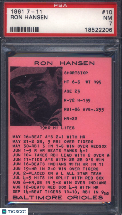 1961 7-11 #10 Ron Hansen Orioles PSA 7 pop 1 none higher