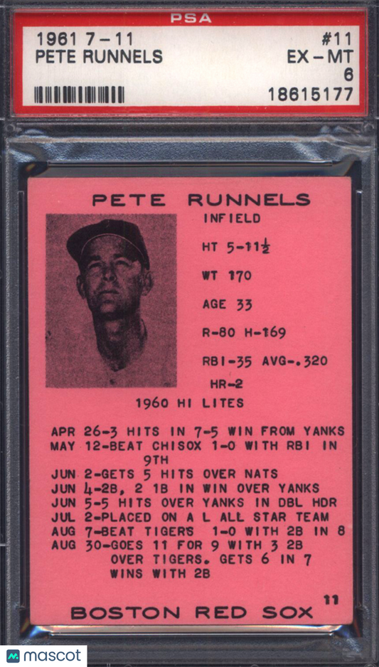 1961 7-11 #11 Pete Runnels Red Sox PSA 6 POP 1 Only 1 Higher