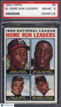 1964 Topps #9 NL Home Run Leaders with Hank Aaron & Willie Mays PSA 8