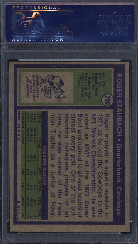 1972 Topps #200 Roger Staubach Rookie HOF Cowboys PSA 7