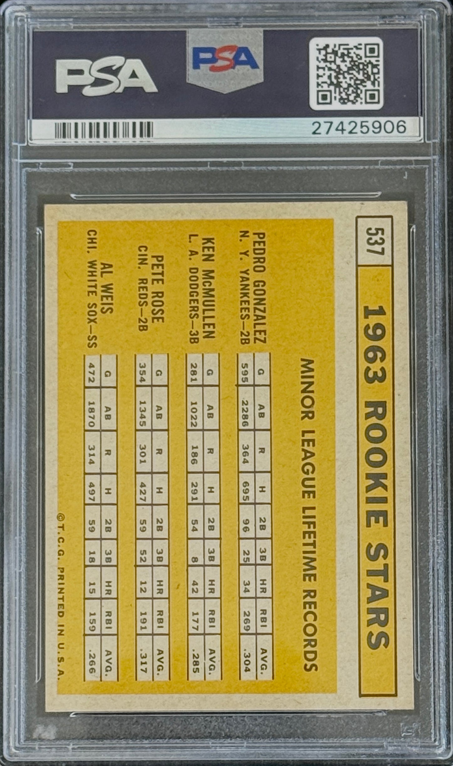 1963 Topps #537 Pete Rose Rookie Signed Auto PSA 6.5 Well Centered