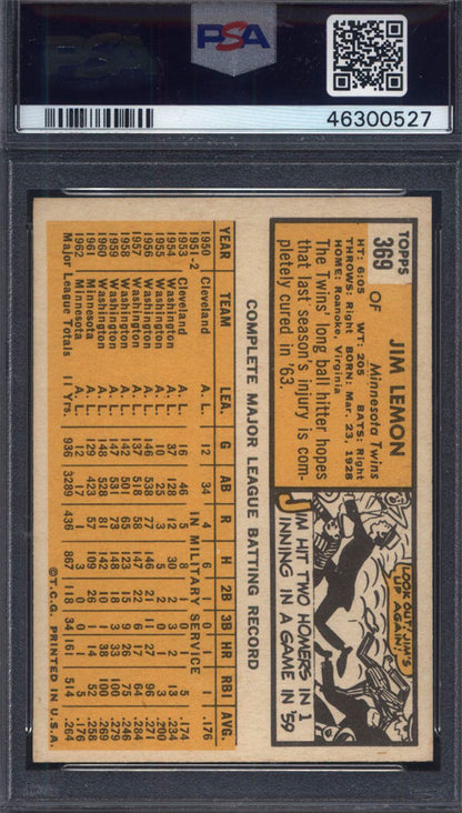 1963 Topps #369 Jim Lemon Twins PSA 8