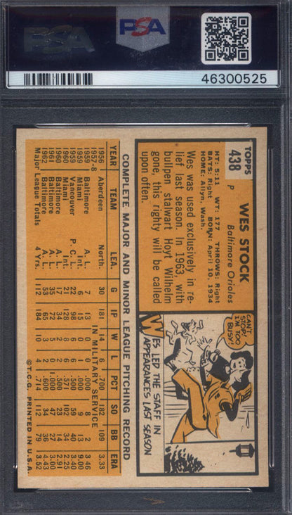 1963 Topps #438 Wes Stock Orioles PSA 7