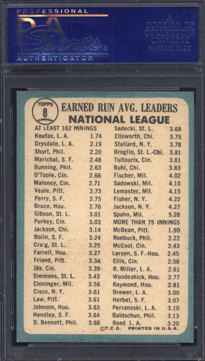 1965 Topps #8 N. L. Era Leaders w/ Sandy Koufax  PSA 8